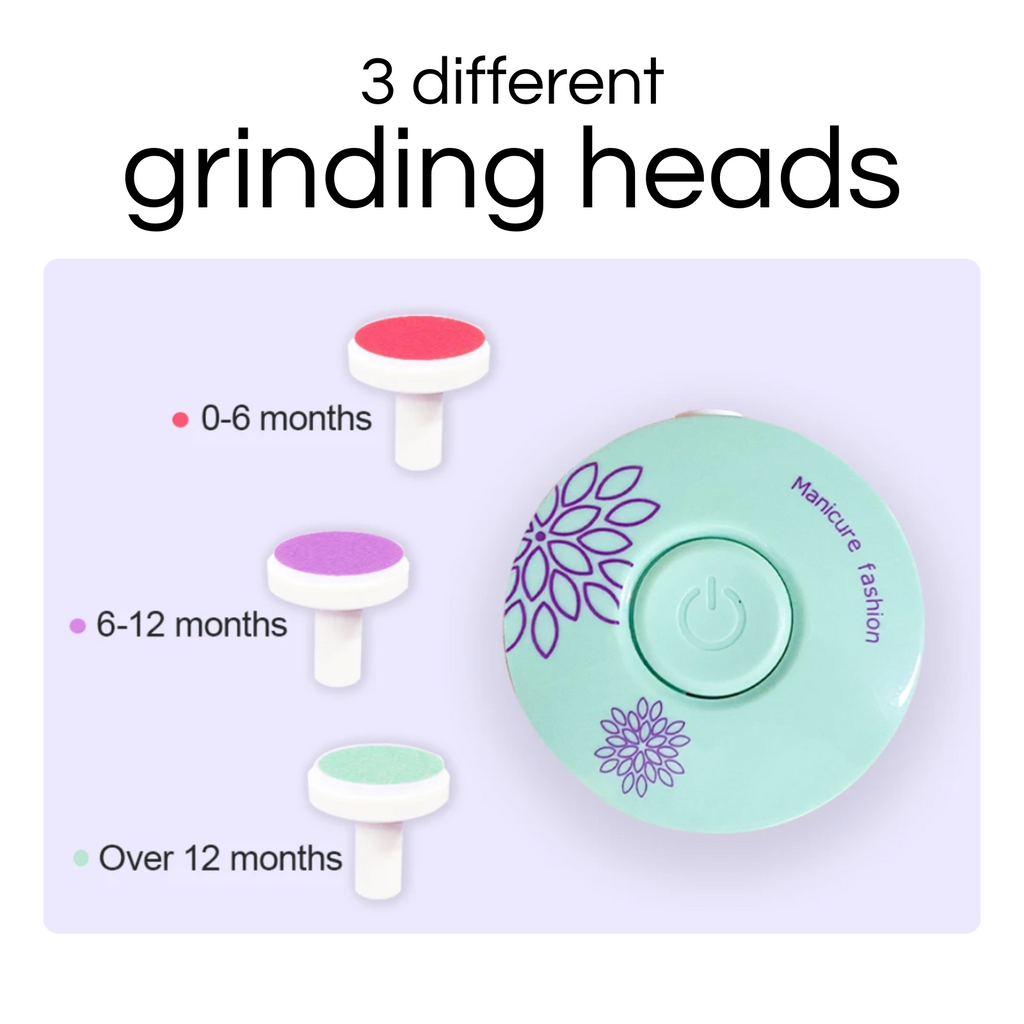 Boba Elektrische Baby Nageltrimmer